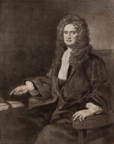 Реферат: Адам Смит, или портрет рассеянного профессора